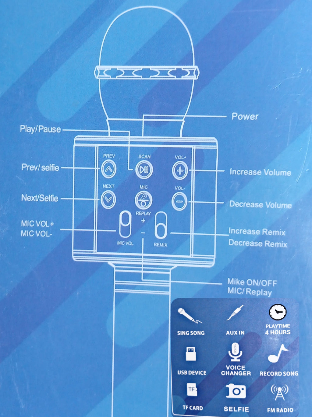 MZ 12 Mic