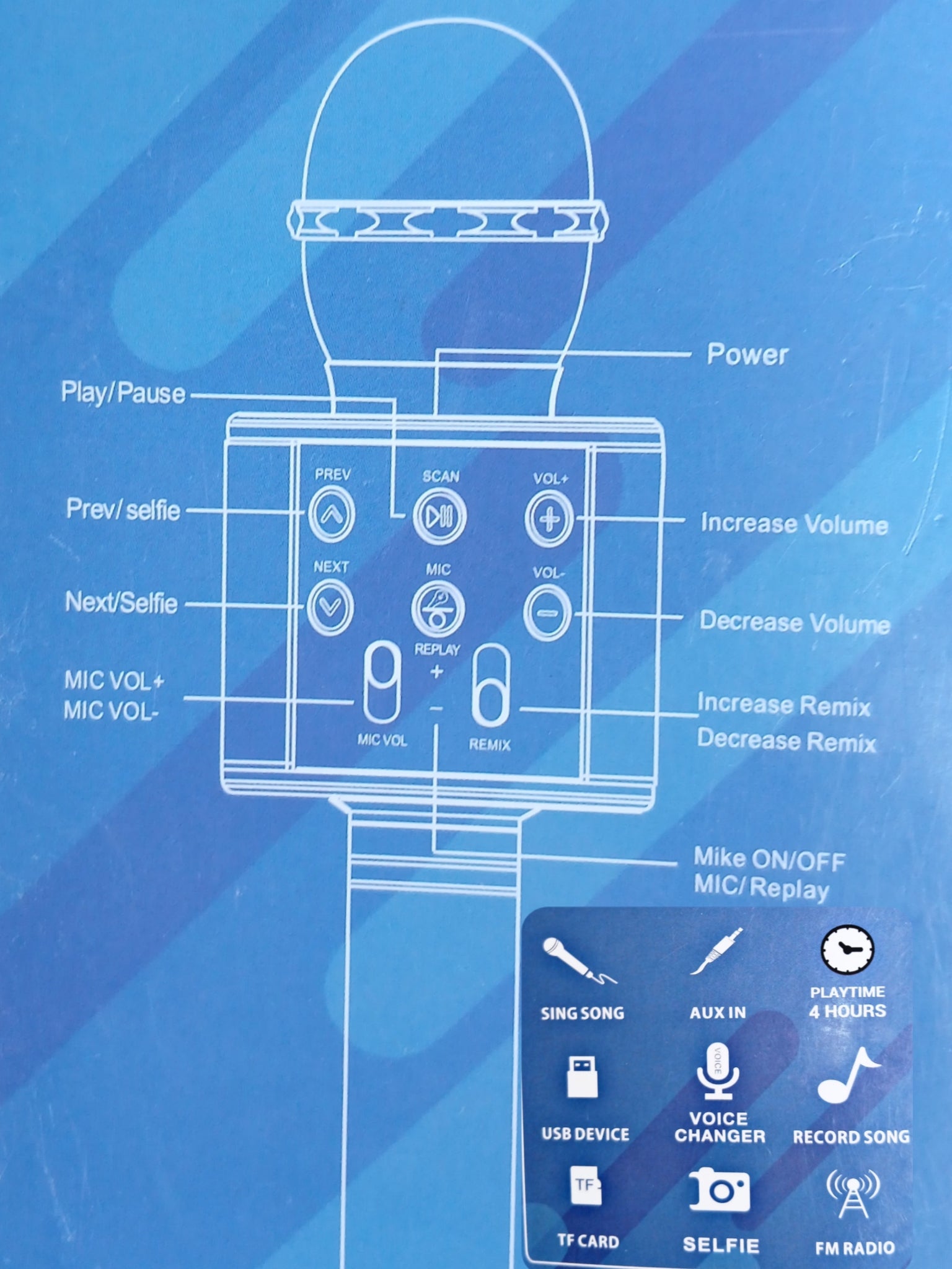 MZ 12 Mic